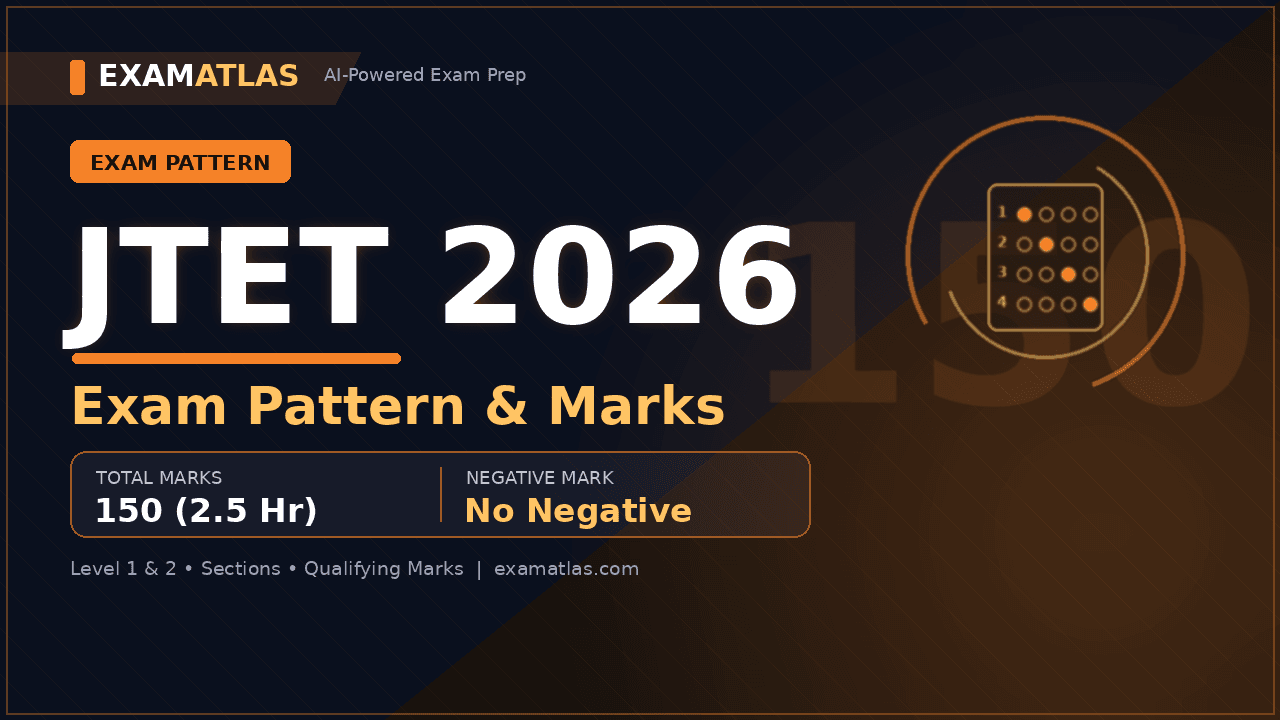 jtet-2026-exam-pattern-thumbnail