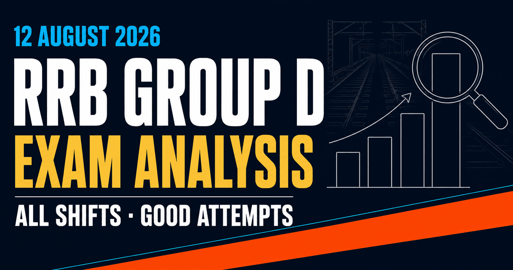 RRB Group D Exam Analysis 12 August 2026: Shift 1, 2 and 3 Review