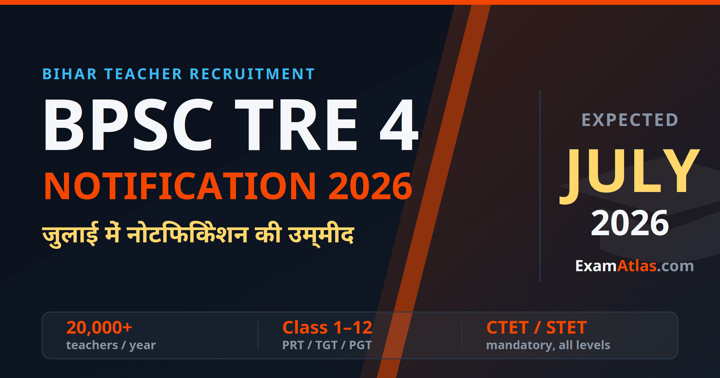 bpsc-tre-4-notification-2026