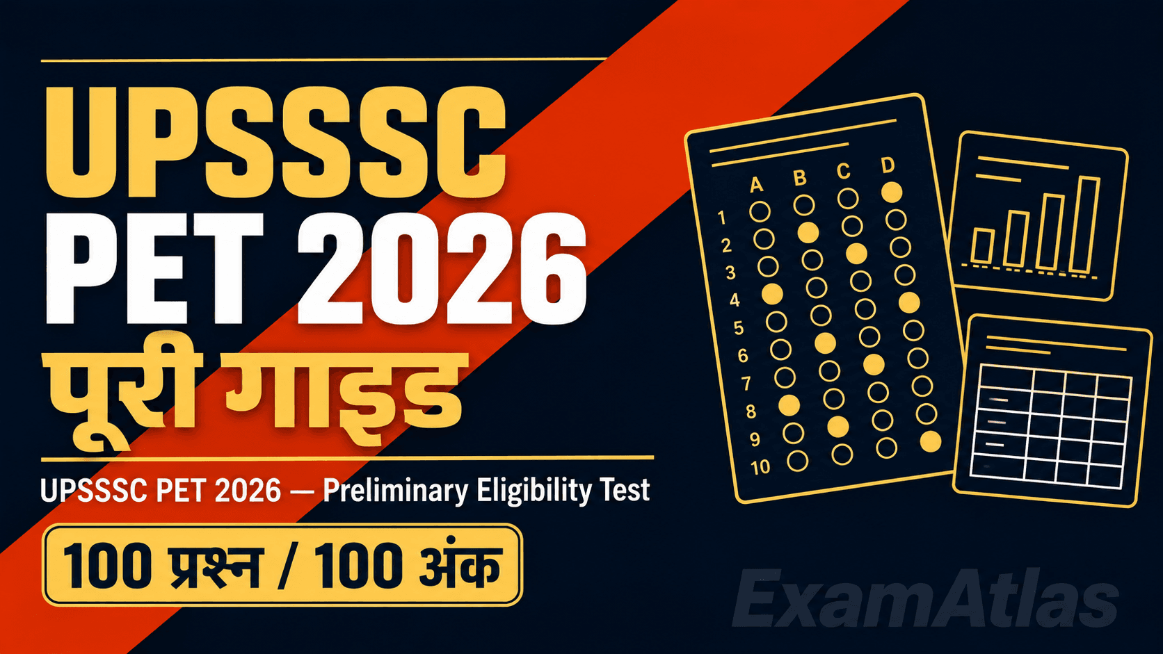 UPSSSC PET 2026 complete guide with exam dates, pattern and syllabus
