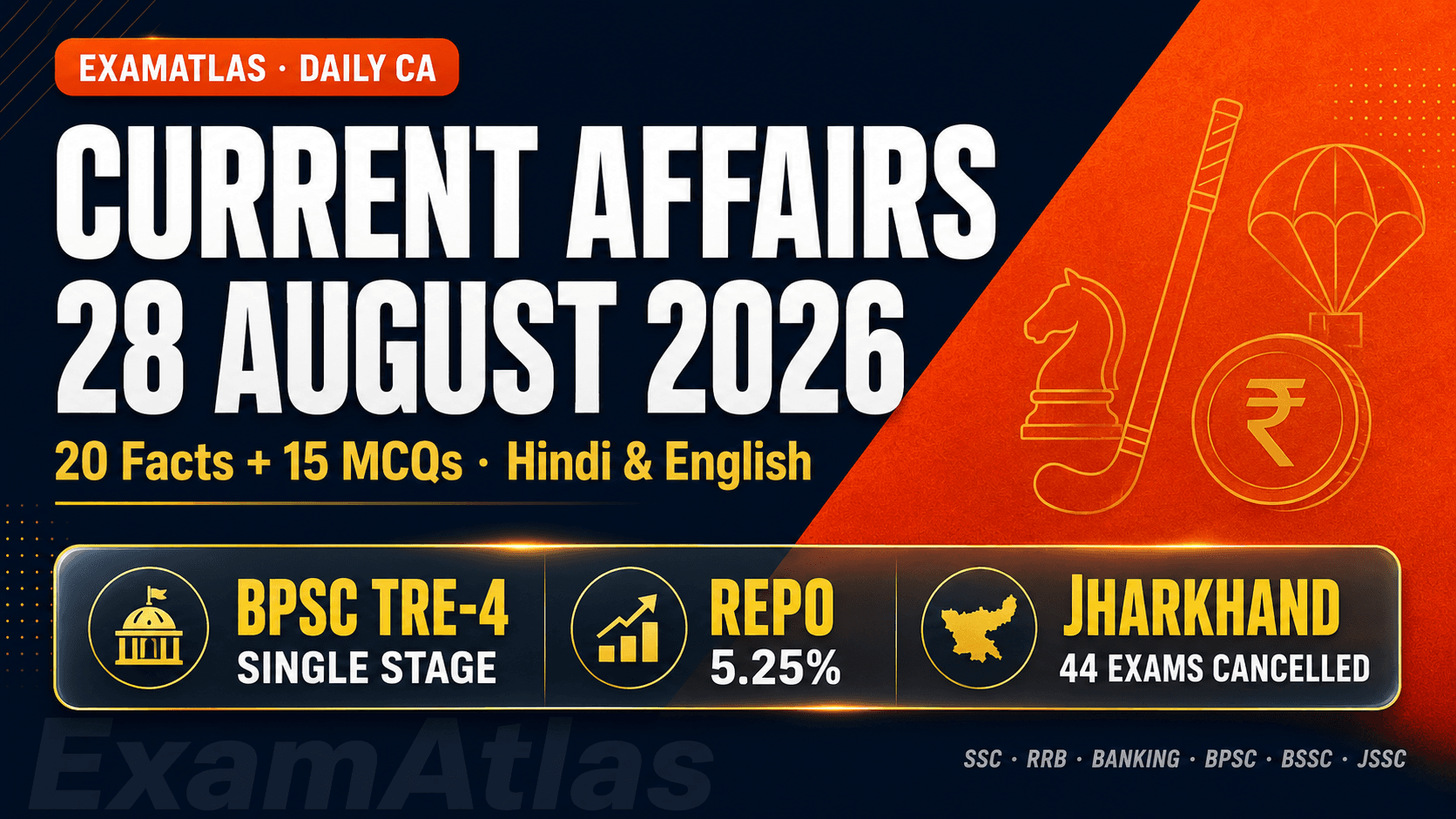 Current Affairs 28 August 2026