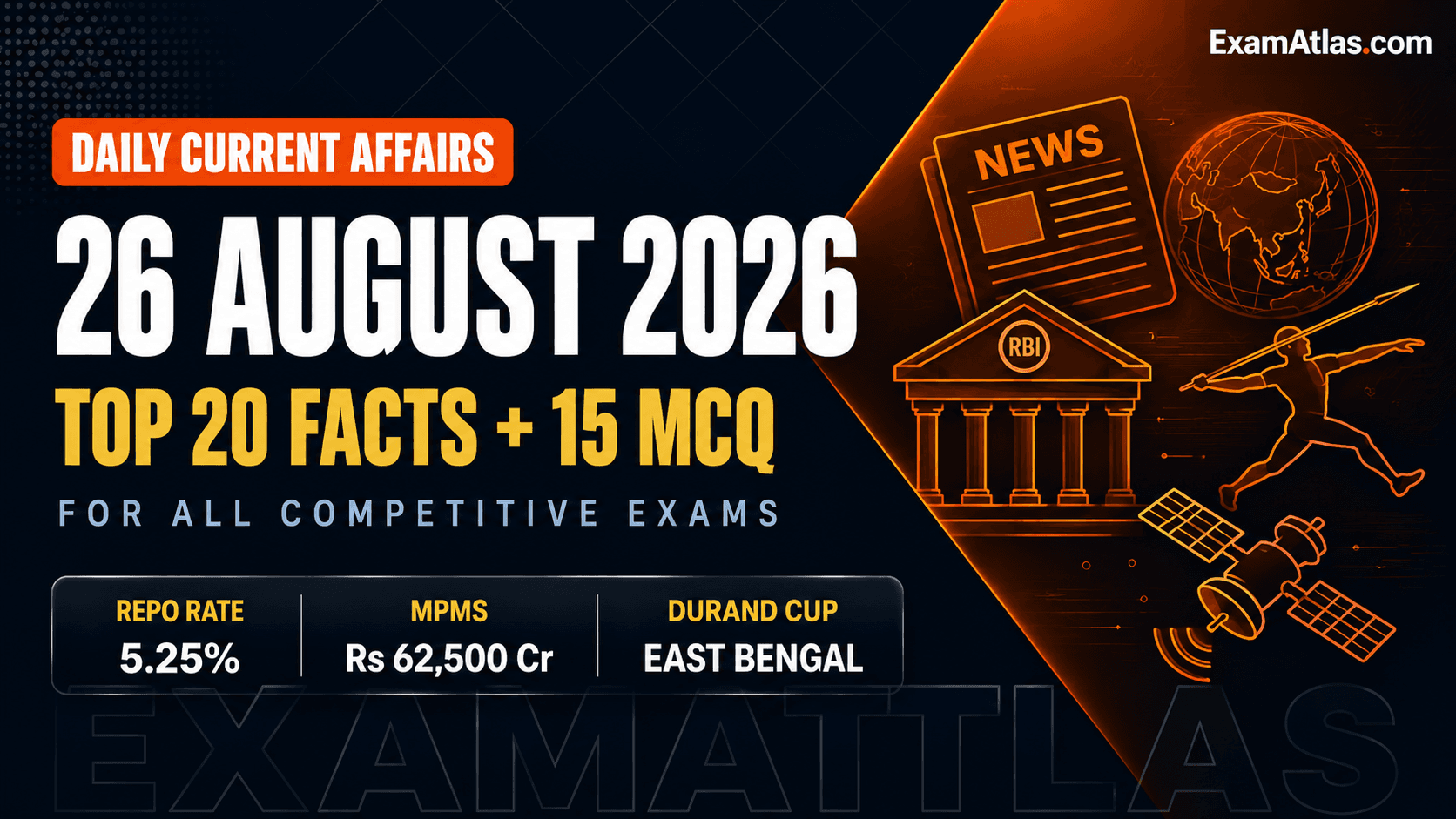 Current Affairs 26 August 2026: Top 20 Facts and 15 MCQs