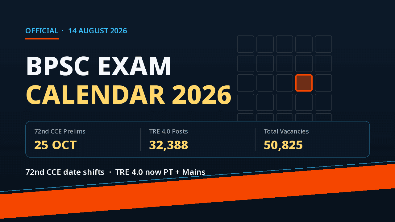 bpsc-exam-calendar-2026-en-yt