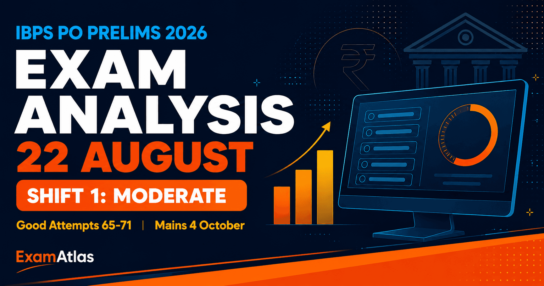 IBPS PO Prelims 2026 Exam Analysis 22 August: Good Attempts, Expected Cut Off and Day 2 Guide