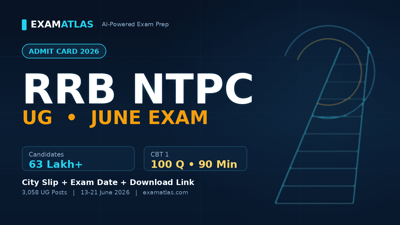 rrb-ntpc-ug-thumbnail-2026
