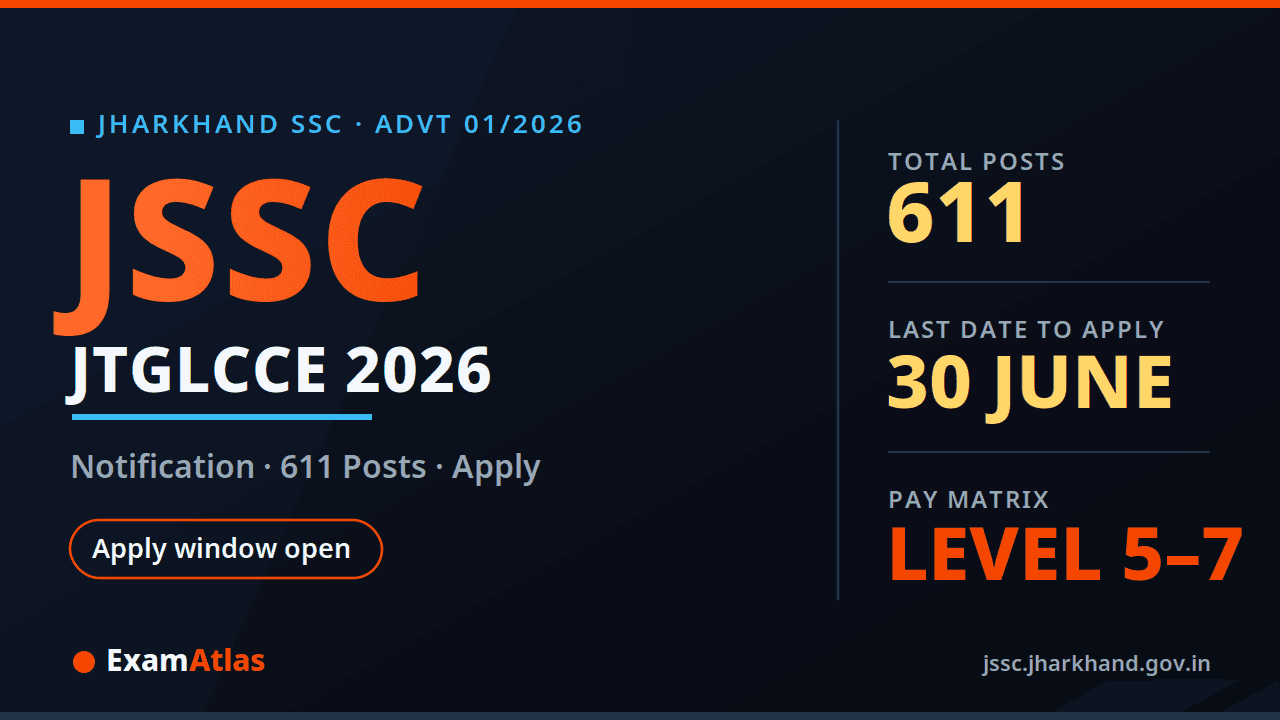 jssc-jtglcce-2026-notification