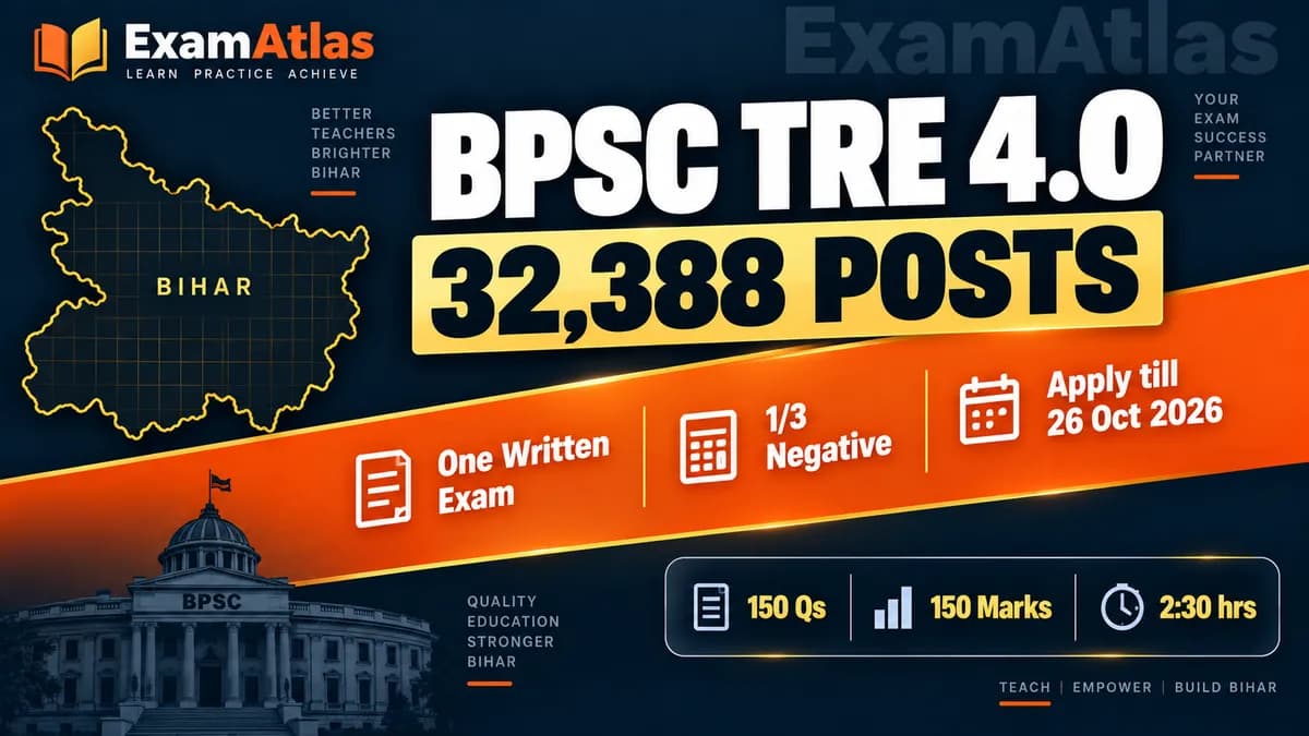 BPSC TRE 4.0 2026: 32,388 Vacancies, Exam Pattern, Dates and Eligibility