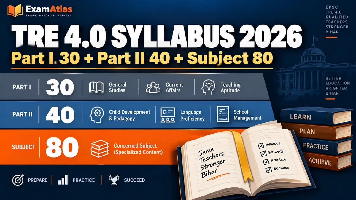 BPSC TRE 4.0 Syllabus 2026: Part-wise Topics, Subject List and Section Rules