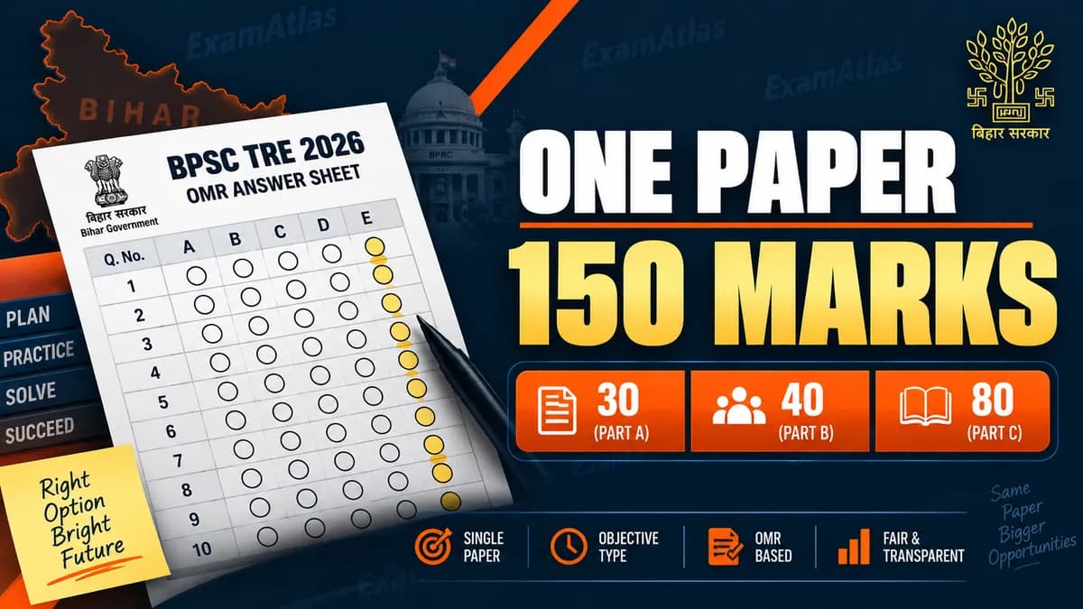 BPSC TRE Exam Pattern 2026: Single Paper of 150 Marks