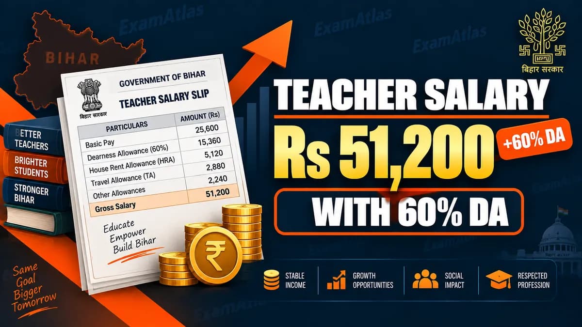 BPSC TRE Salary 2026: In Hand Pay, DA and Allowances