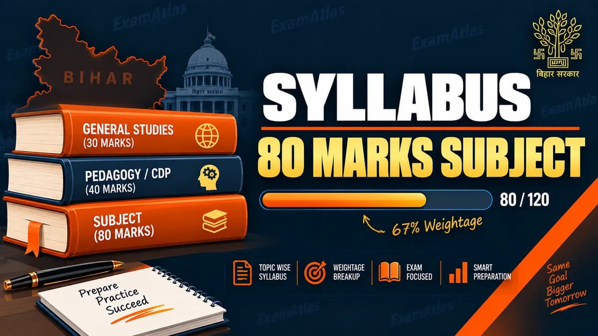 BPSC TRE Syllabus 2026: General Studies and Subject Topics