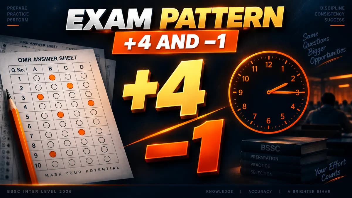 BSSC Inter Level Exam Pattern 2026: Marks, Marking and Selection Stages