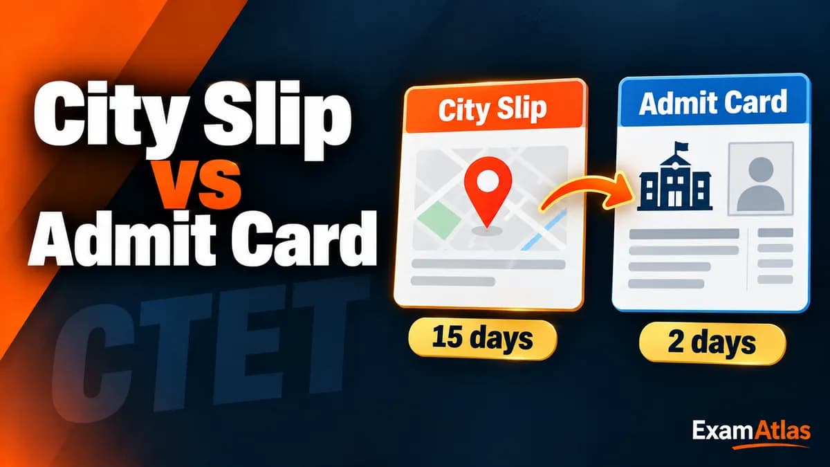 CTET Admit Card 2026: City Slip, Release Timeline and Download Steps