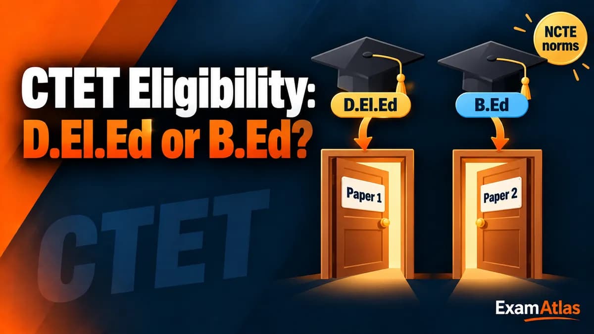 CTET Eligibility 2026: Paper 1 and Paper 2 Qualification Rules