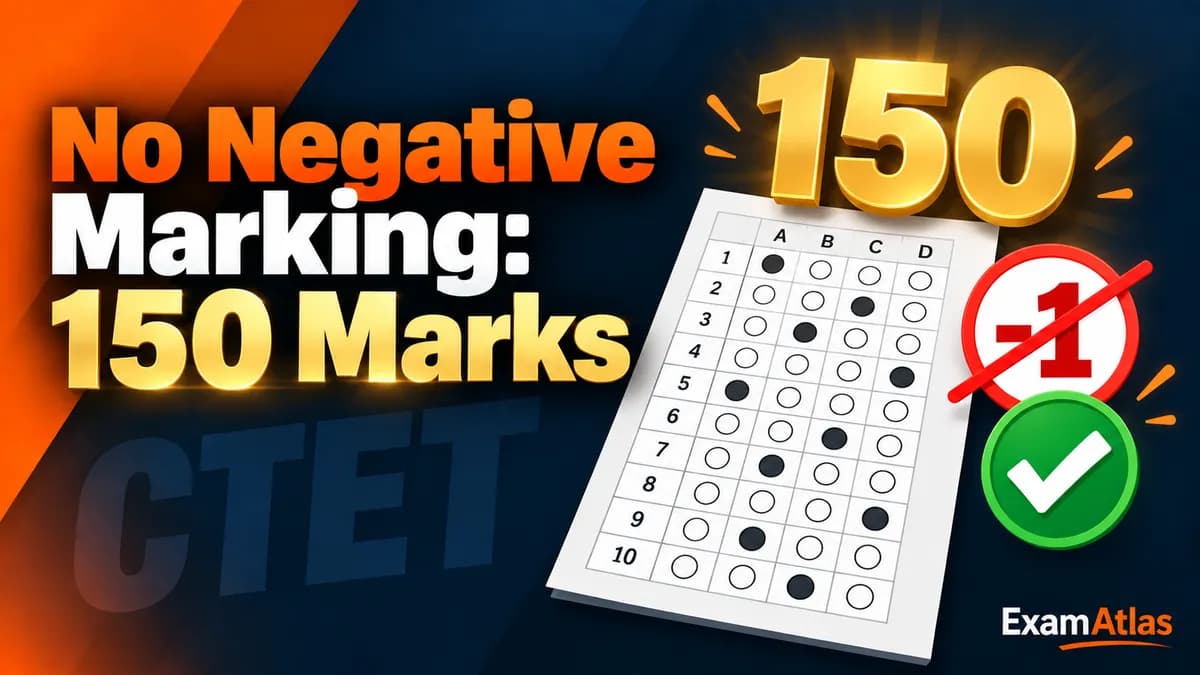 CTET Exam Pattern 2026: Paper 1 and Paper 2, No Negative Marking