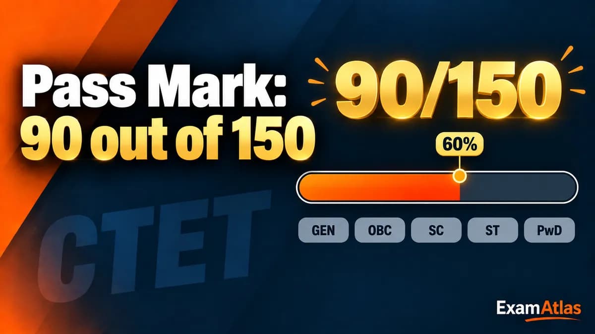 CTET Qualifying Marks 2026: Category-wise Pass Marks and Cut Off