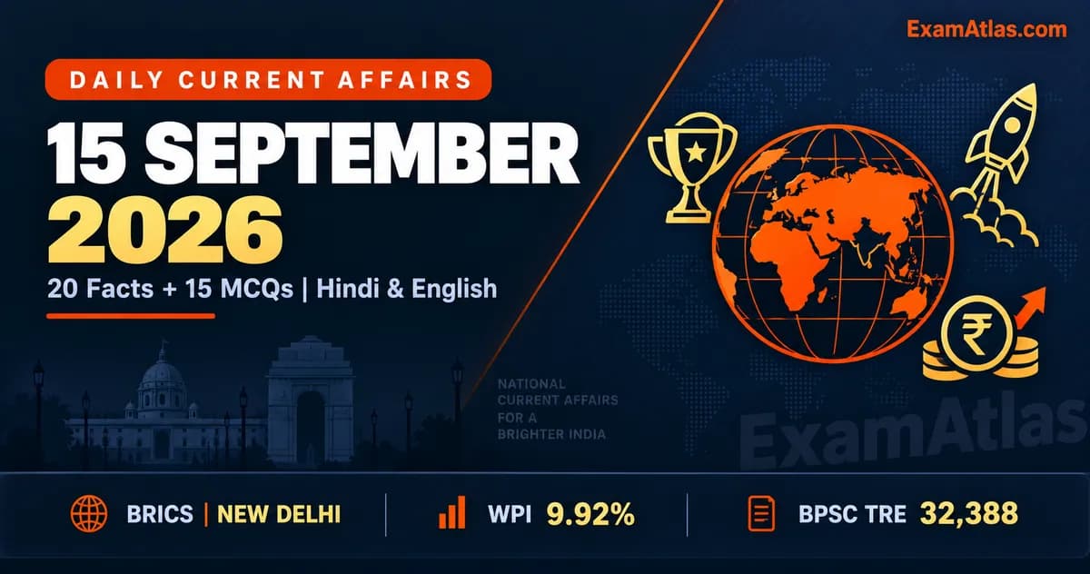 Current Affairs 15 September 2026: 20 Exam Facts and 15 MCQs for SSC, Banking, BPSC and JSSC