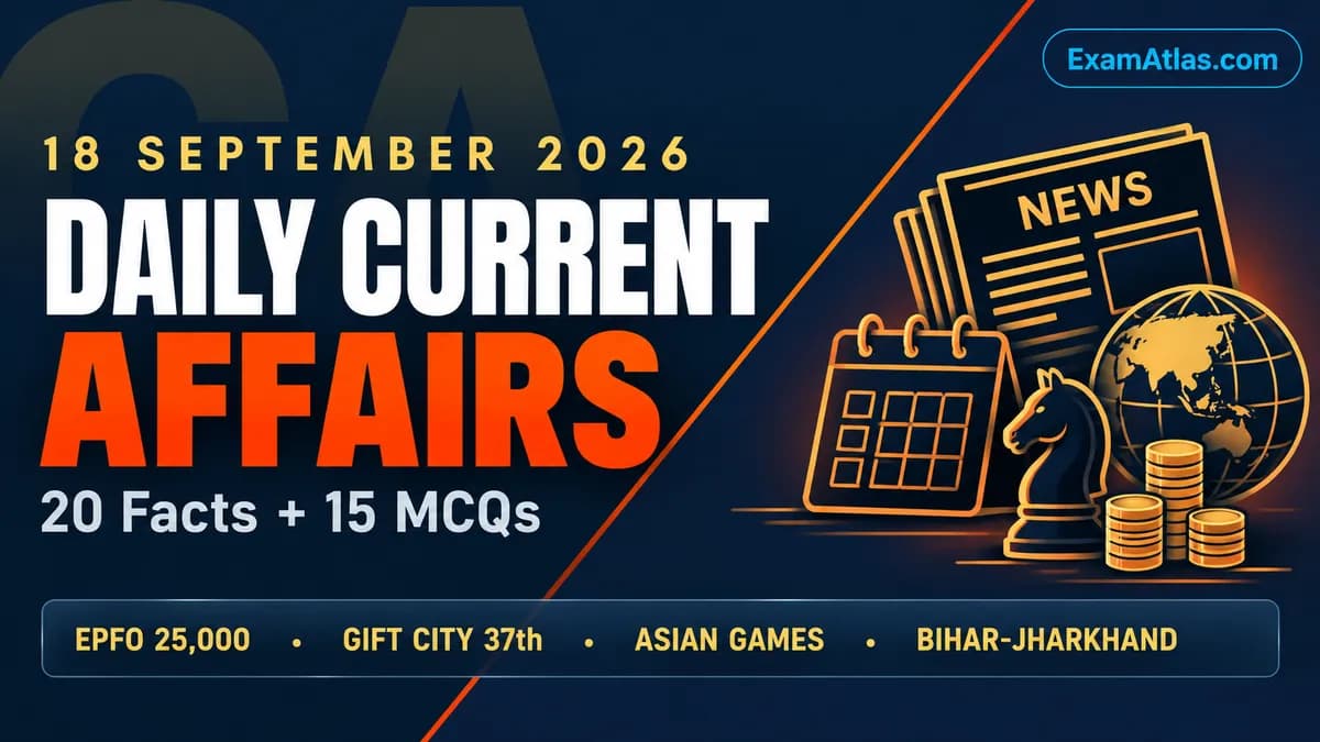 Current Affairs 18 September 2026: Top 20 Exam Facts for SSC, BPSC, BSSC, JSSC and Railway