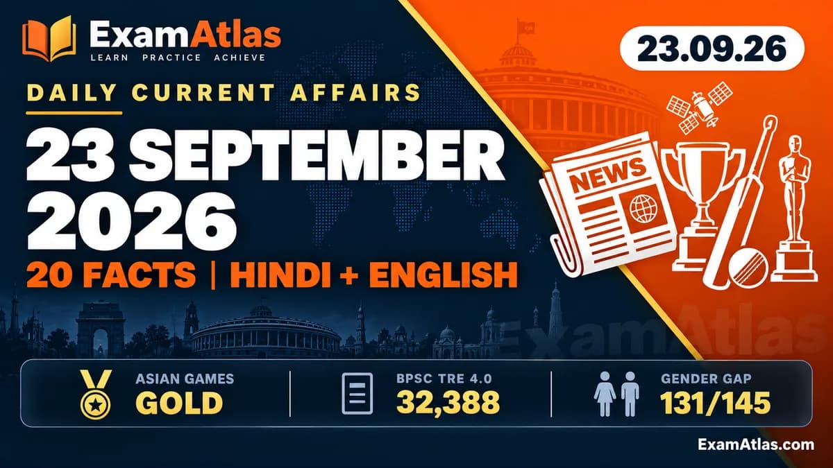 Current Affairs 23 September 2026: Top 20 Facts with Exam Tags
