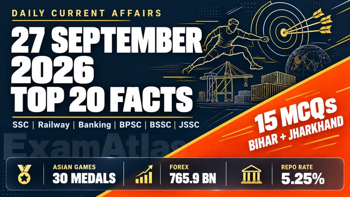 Current Affairs 27 September 2026: Today's Facts with Exam Tags