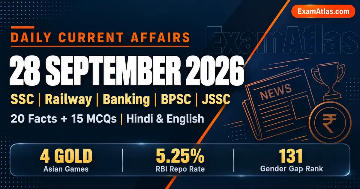 Current Affairs 28 September 2026: Daily GK with Exam Tags