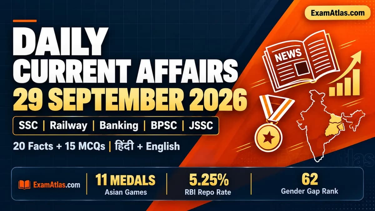 Current Affairs 29 September 2026: Top 20 Exam-Ready Facts with Exam Tags