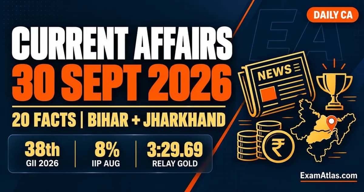 Current Affairs 30 September 2026: 20 Exam-Ready Facts