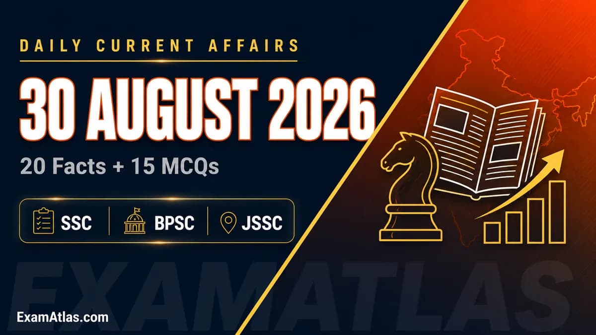 Daily Current Affairs 30 August 2026: 20 Exam Facts and 15 MCQs