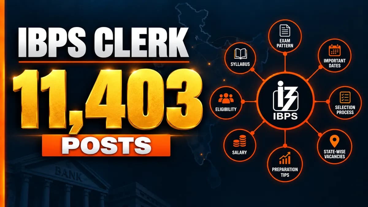 IBPS Clerk 2026: Exam Date, 11,403 Vacancies, Pattern, Syllabus and Complete Guide