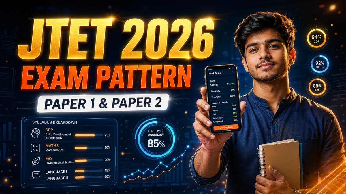 JTET 2026 Exam Pattern: Paper 1 & Paper 2 Full Guide