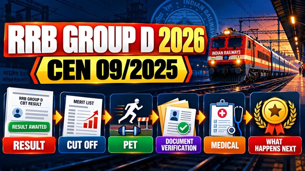 RRB Group D 2026 (CEN 09/2025): Result, Cut Off, PET and What Happens Next