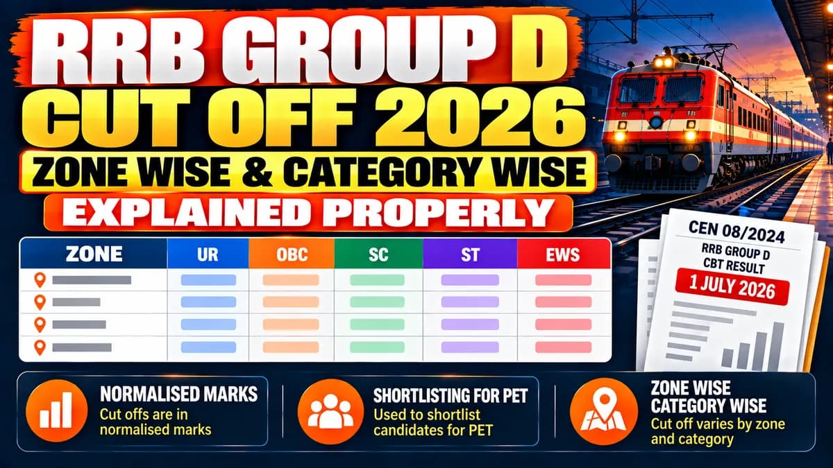 RRB Group D Cut Off 2026: Zone Wise and Category Wise, Explained Properly