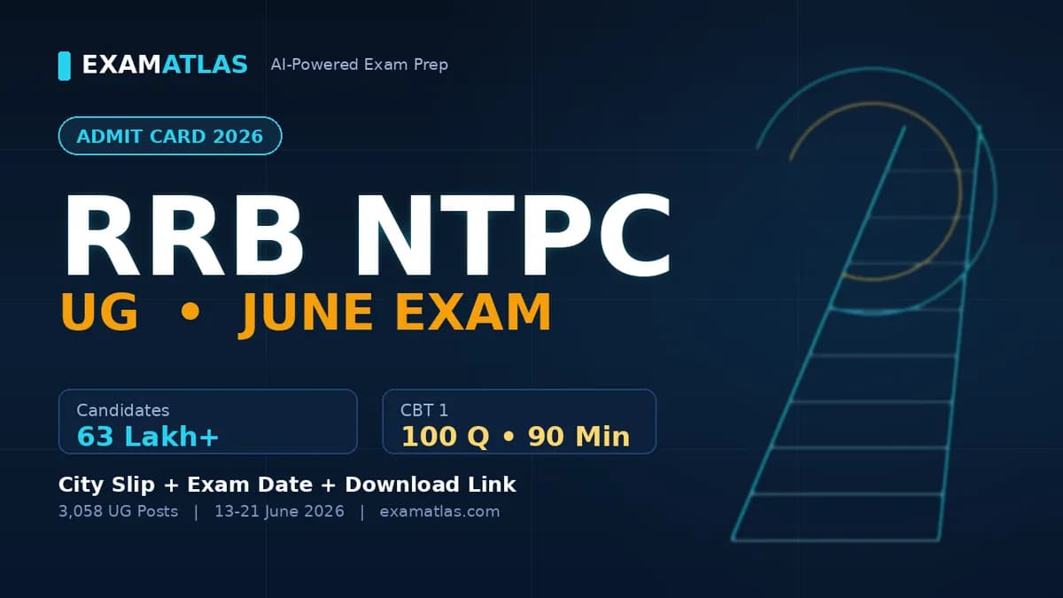 rrb-ntpc-ug-thumbnail-2026