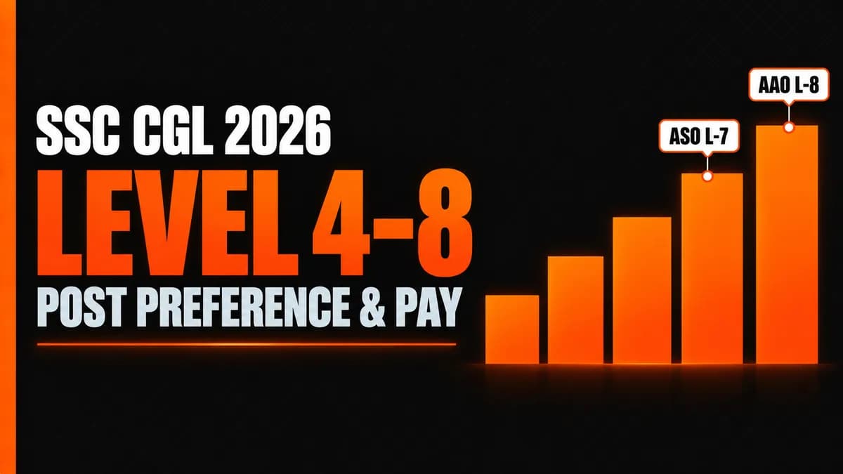 SSC CGL 2026 Post Preference and Salary: How to Choose Without Guessing