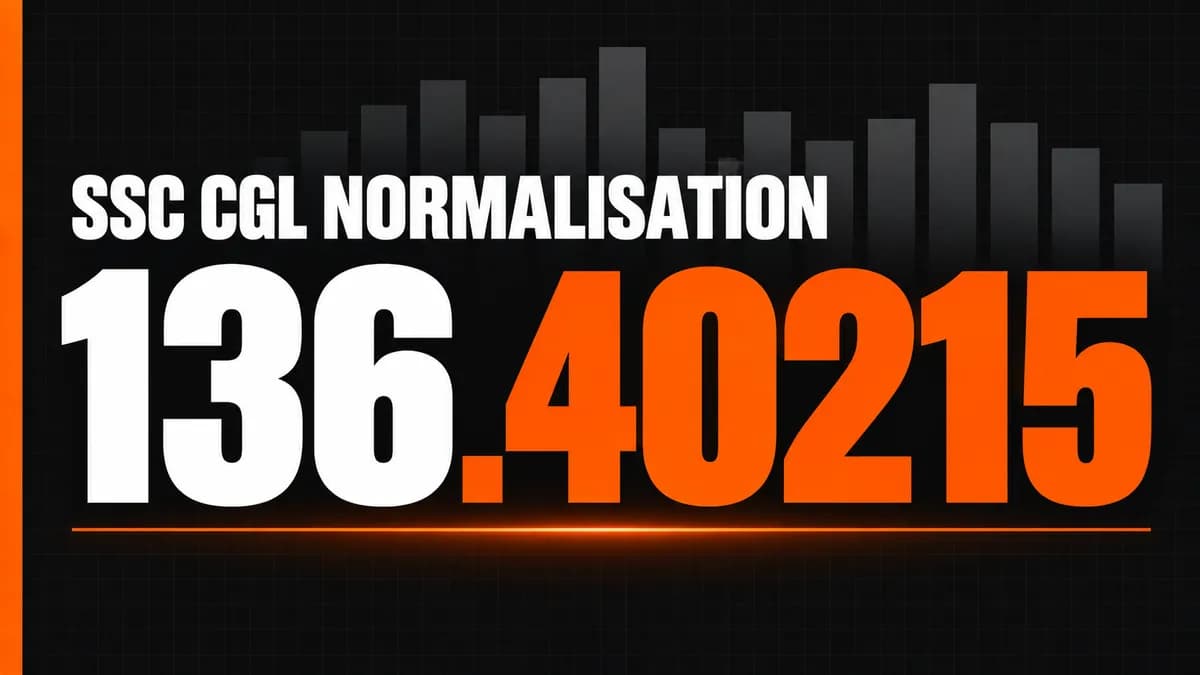 SSC CGL Normalisation 2026: Why Your Result Never Matches the Answer Key