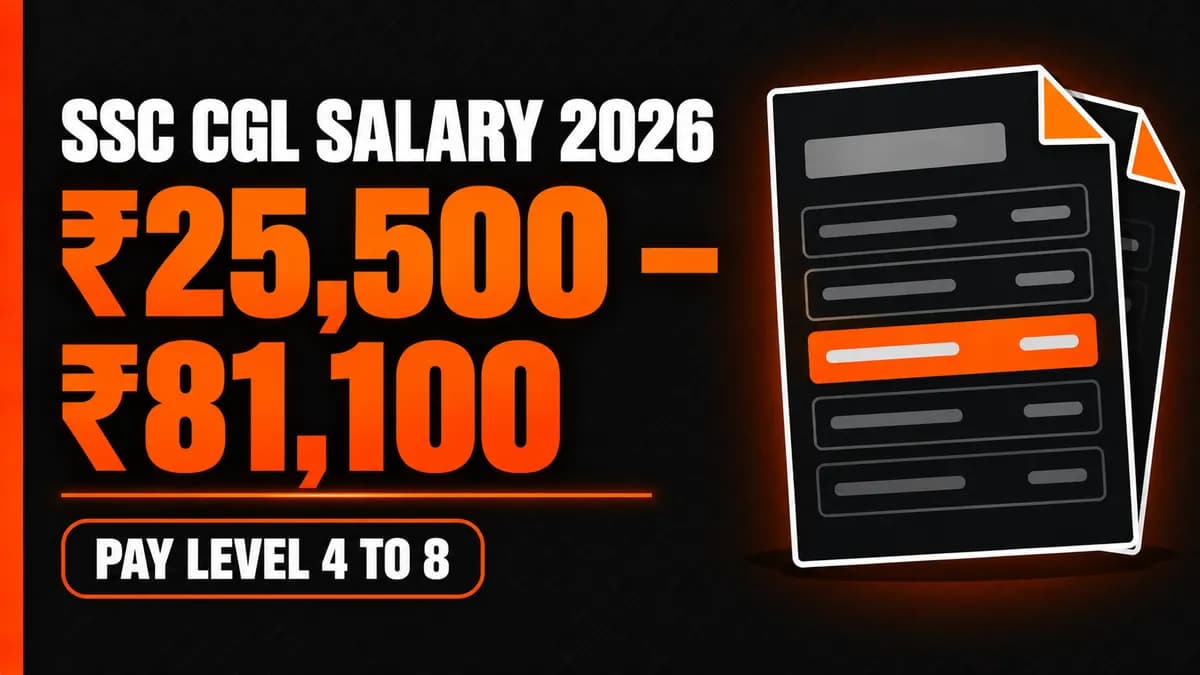 SSC CGL Salary 2026: Post Preference, Pay Level and In-Hand