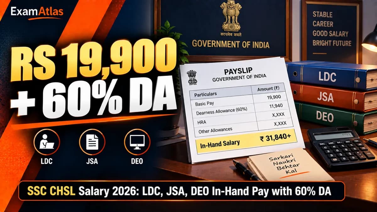 SSC CHSL Salary 2026: LDC, JSA, DEO In-Hand Pay with 60% DA