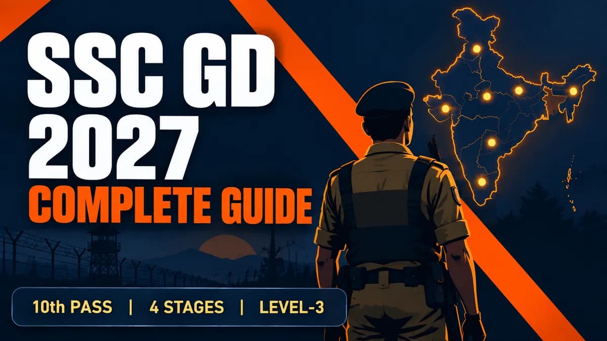 SSC GD 2027: Notification Status, Eligibility, Exam Pattern and Salary