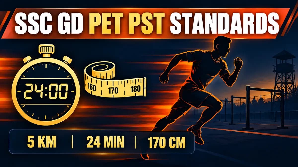 SSC GD Physical Test 2027: PET Race, PST Height and Chest, and the New BMI Rule