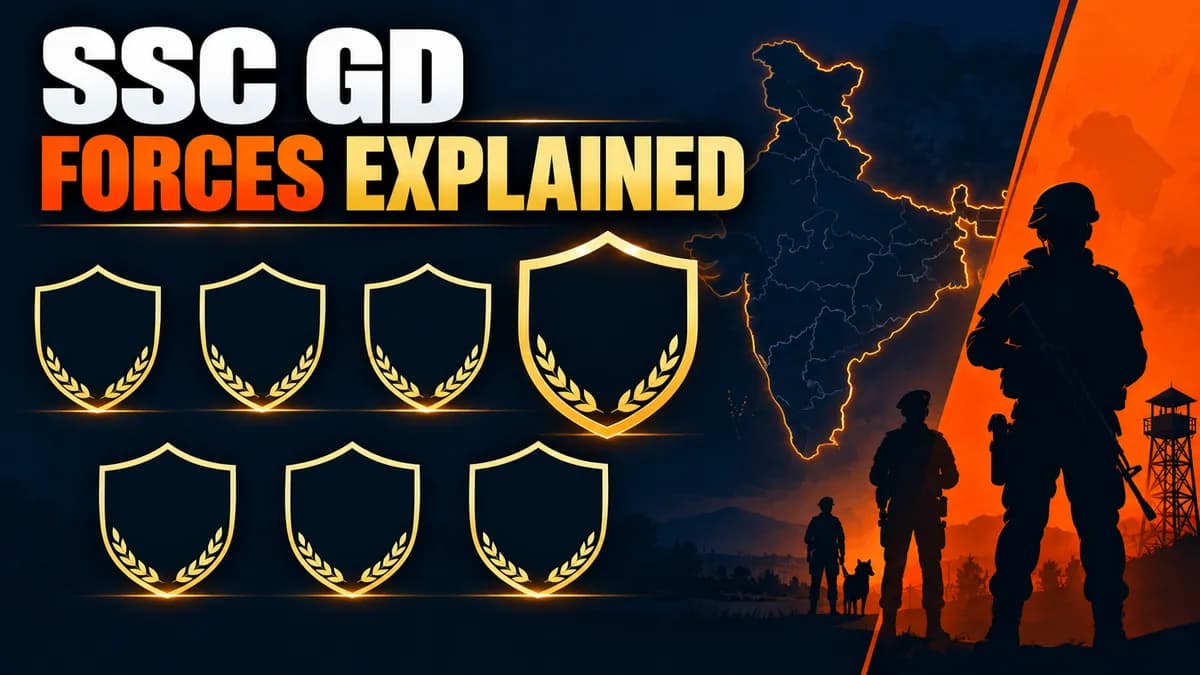SSC GD Posts and Forces: BSF, CISF, CRPF, SSB, ITBP, Assam Rifles and SSF Explained