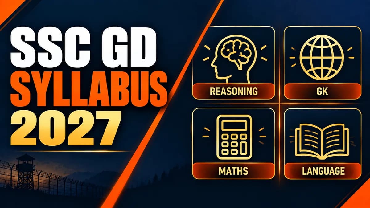 SSC GD Syllabus 2027: Subject-Wise Topics for Reasoning, GK, Maths and English or Hindi