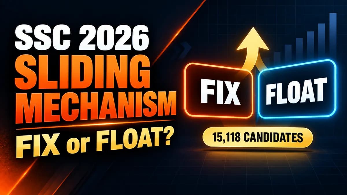 SSC Sliding Mechanism 2026: FIX vs FLOAT, FRTA and Slot Booking Explained